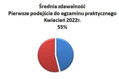 pp