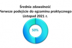 srednia-pierwsze-prakt