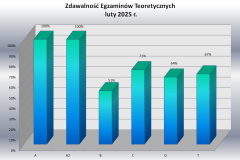 teoretyczne